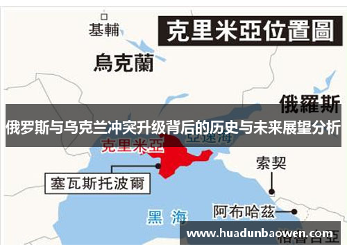 俄罗斯与乌克兰冲突升级背后的历史与未来展望分析